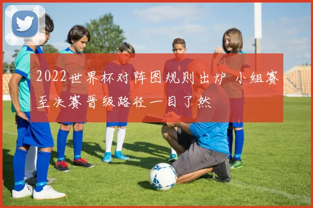 2022世界杯对阵图规则出炉 小组赛至决赛晋级路径一目了然
